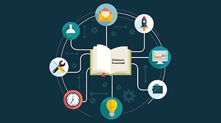 PROGRAMA DE ORIENTAÇÃO VOCACIONAL - ANO LETIVO 2025/2026